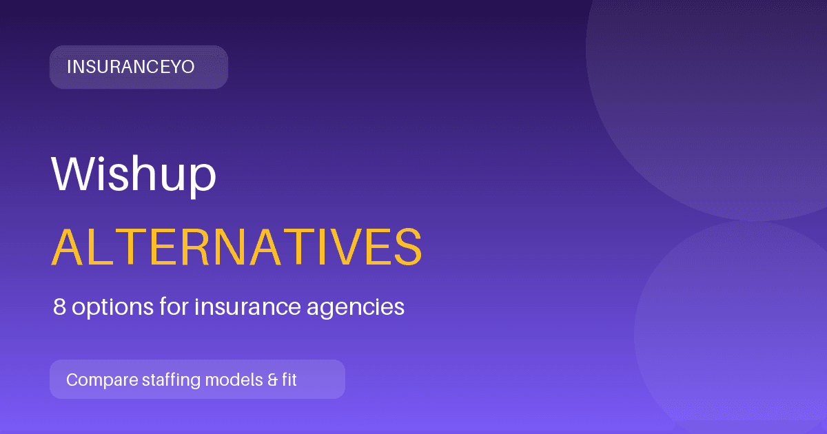 Wishup alternatives for insurance agencies