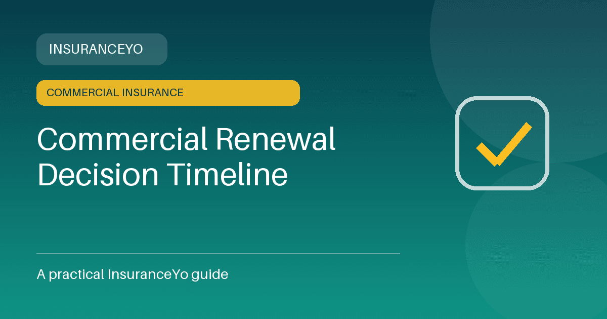 commercial renewal decision timeline