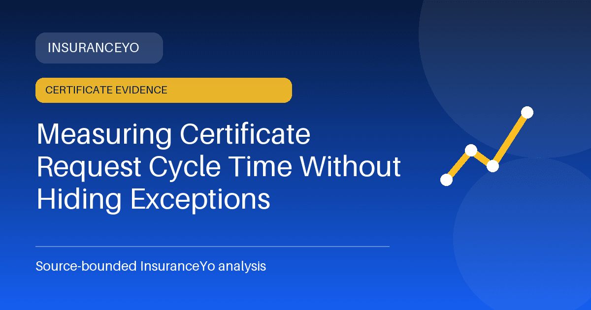 Measuring Certificate Request Cycle Time Without Hiding Exceptions