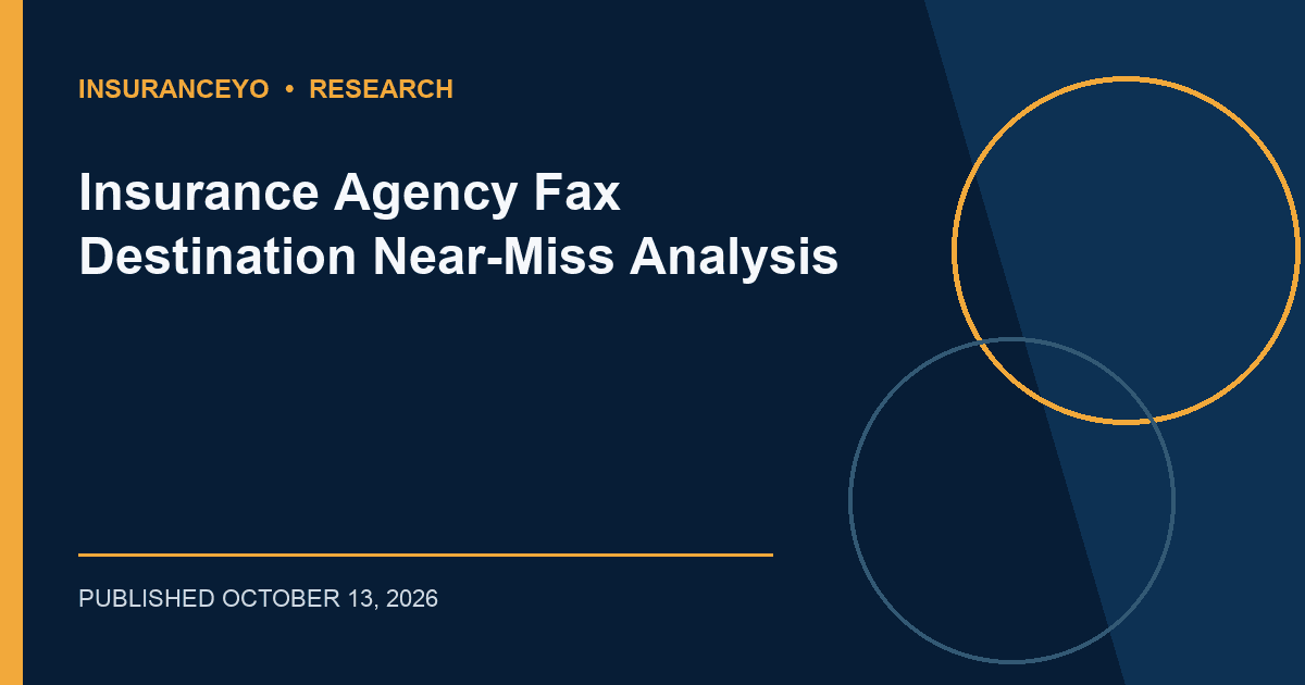 Insurance Agency Fax Destination Near-Miss Analysis