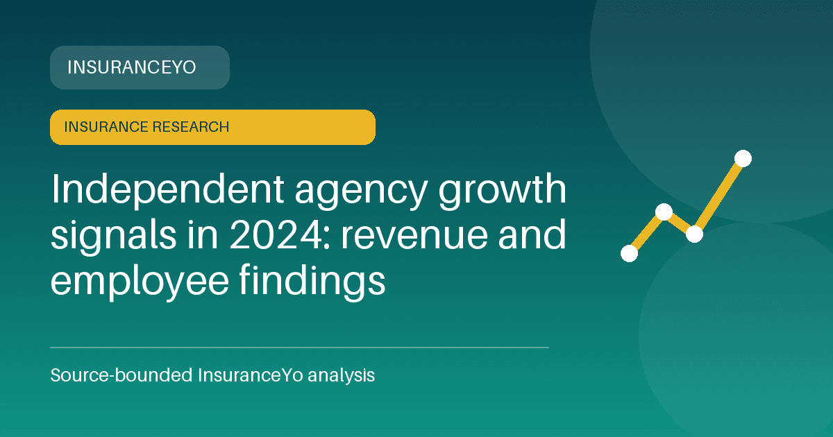 Independent agency growth signals in 2024: revenue and employee findings research