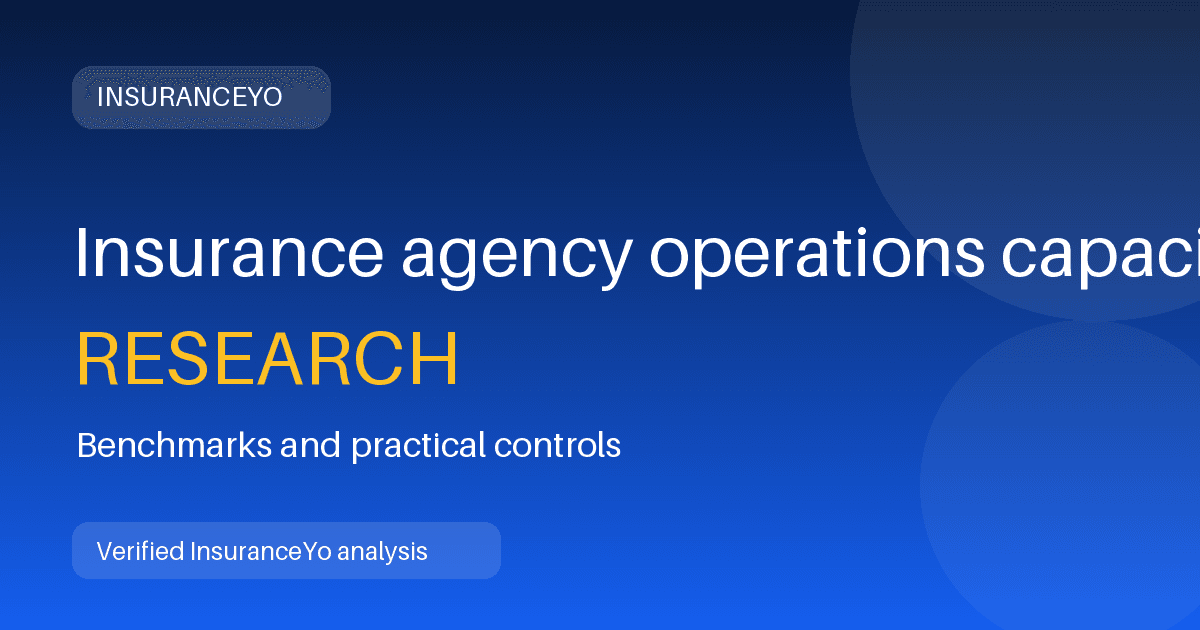 Insurance agency operations capacity research