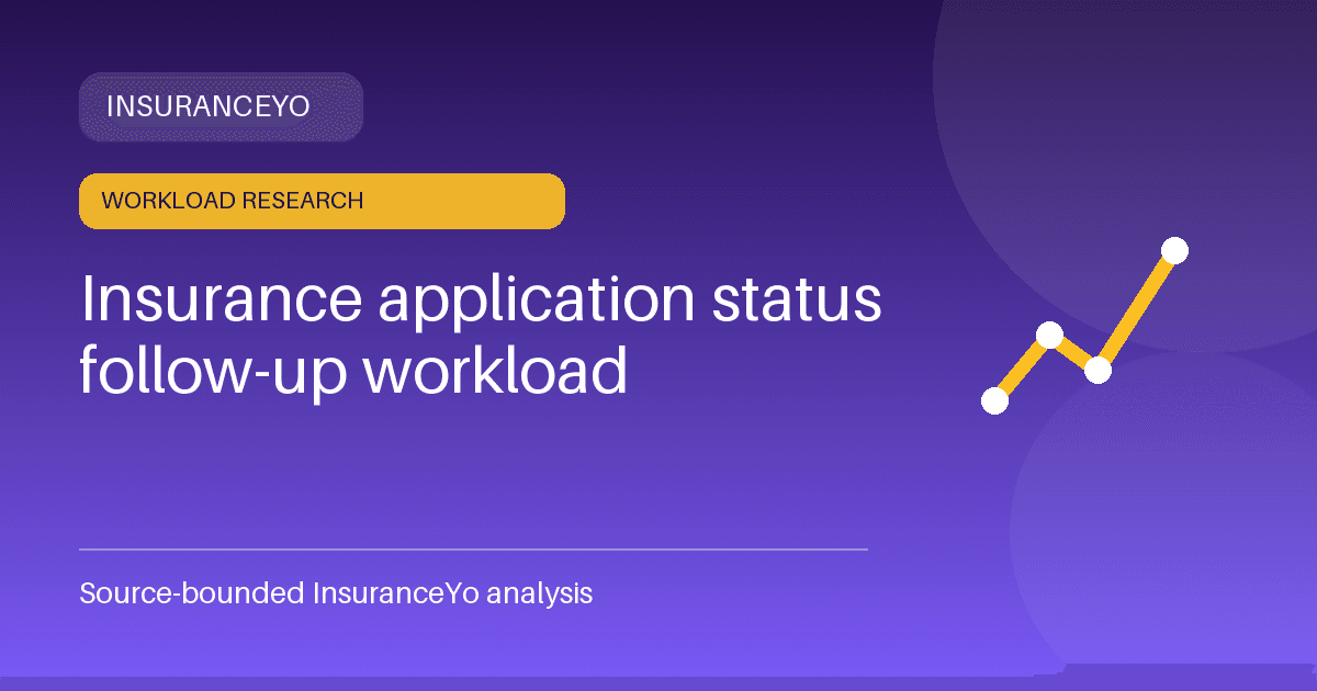 Insurance application status follow-up workload research