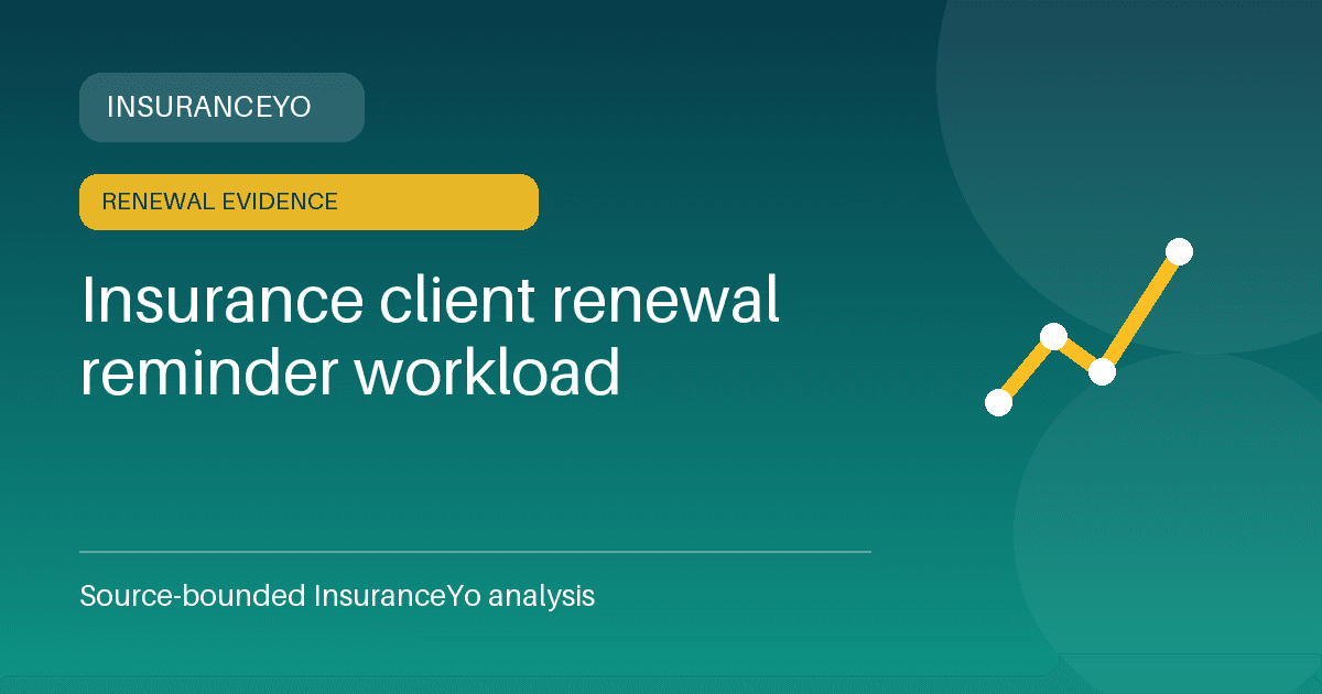 Insurance client renewal reminder workload research