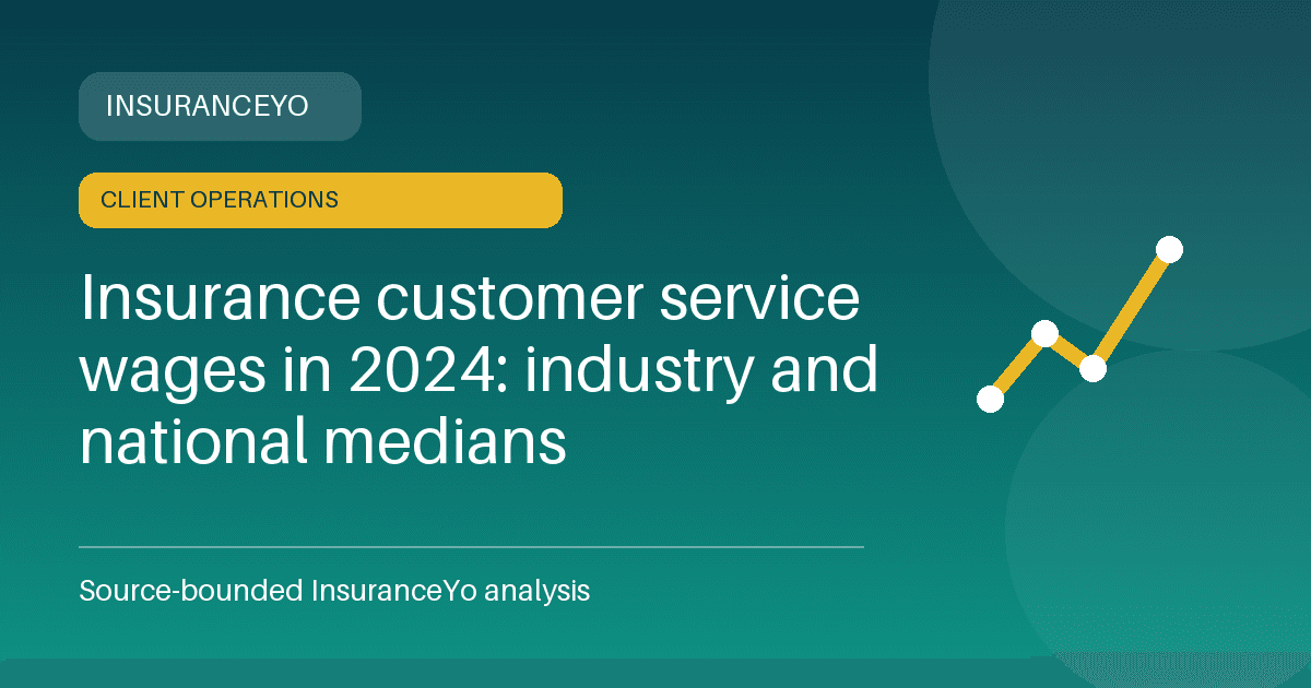 Insurance customer service wages in 2024: industry and national medians research