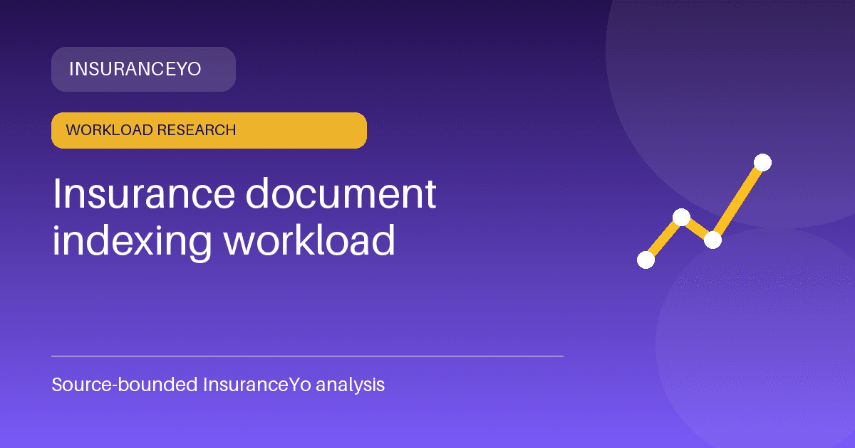 Insurance document indexing workload research