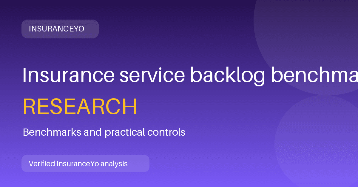 Insurance service backlog benchmark research