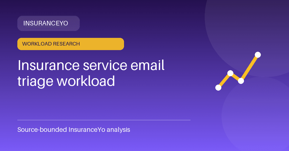 Insurance service email triage workload research