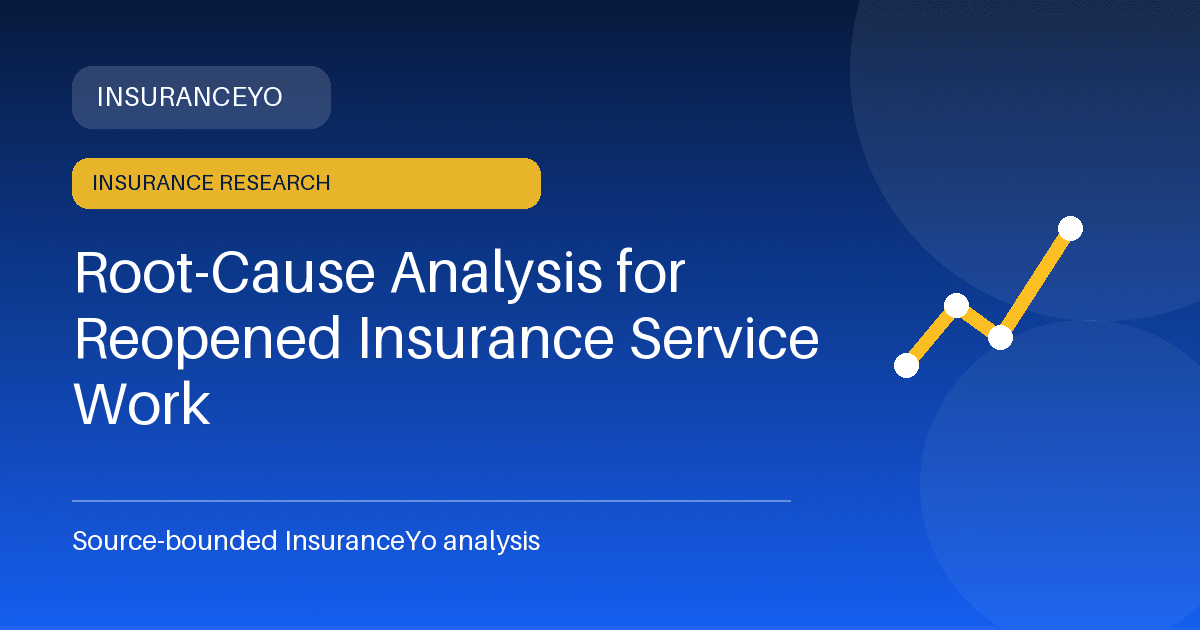 Root-Cause Analysis for Reopened Insurance Service Work