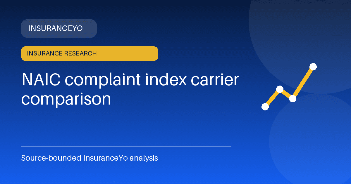 NAIC complaint index carrier comparison research