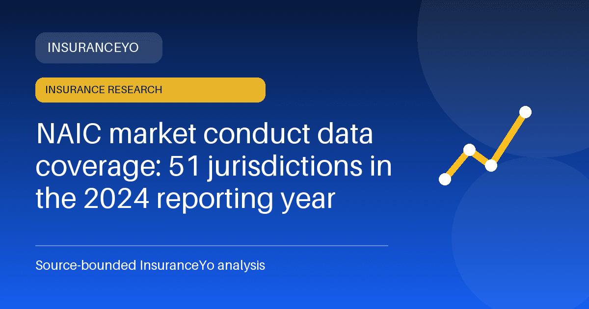 NAIC market conduct data coverage: 51 jurisdictions in the 2024 reporting year research