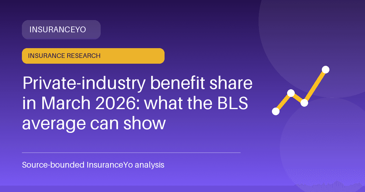 Private-industry benefit share in March 2026: what the BLS average can show research
