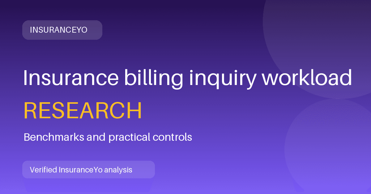 Insurance billing inquiry workload research